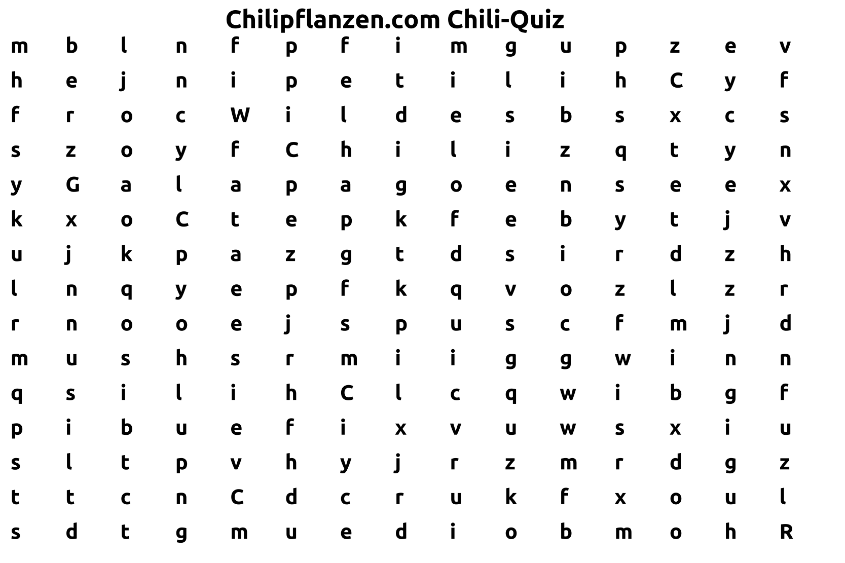 Chili-Quiz-Wildarten